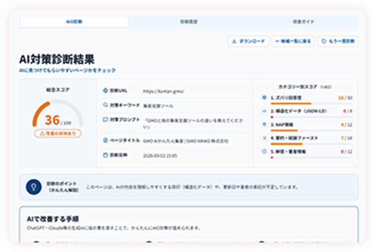 AIO（AI検索）診断