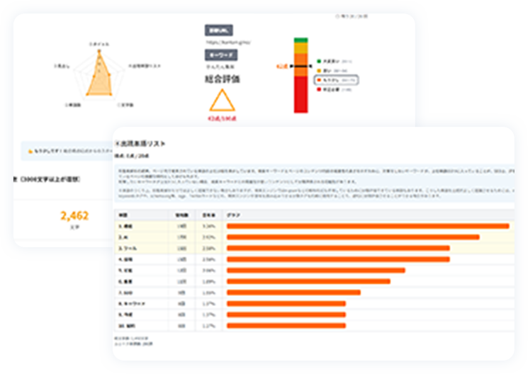 SEO診断機能