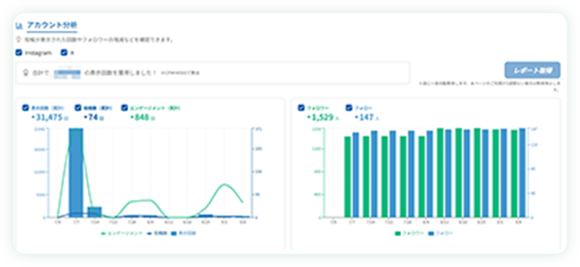 AIO（AI検索）診断